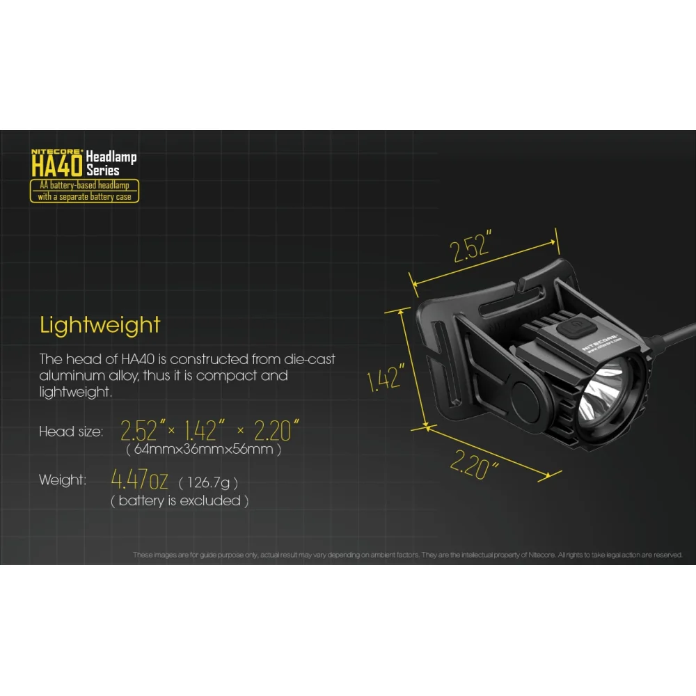 Latarka czołówka Nitecore HA40 1000 lumenów 11 Latarka czołówka Nitecore HA40 1000 lumenów