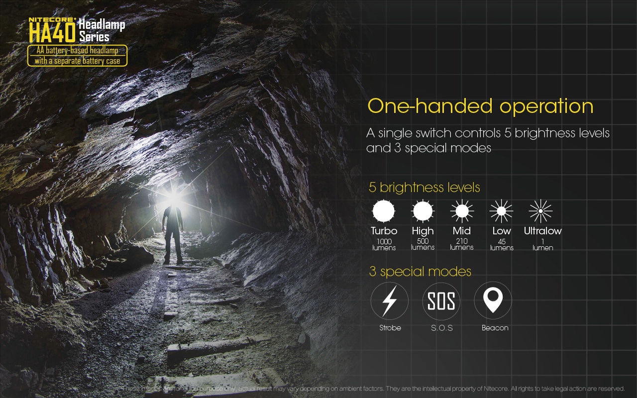 Latarka czołówka Nitecore HA40 1000 lumenów Czołówka od firmy Nitecore o mocy 1000 lumenów doskonale sprawdzi się jako wyposażenie EDC (codziennego użytku), a także jako sprzęt biwakowy czy poszukiwawczy. W latarce zastosowano mocną diodę LED CREE XM-L2 U2 i reflektor SMO. Dzięki temu jej światło jest mocne. Czołówka osiąga moc 1000 lumenów i ma maksymalny - LifeGun.pl Latarka czołówka Nitecore HA40 1000 lumenów-14