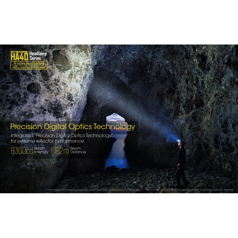 Latarka czołówka Nitecore HA40 1000 lumenów 16 Latarka czołówka Nitecore HA40 1000 lumenów
