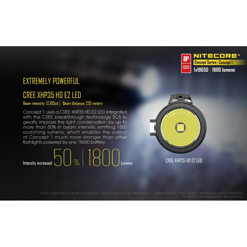 Latarka LED Nitecore Concept 1 1800 Lumenów 7 Latarka LED Nitecore Concept 1 1800 Lumenów