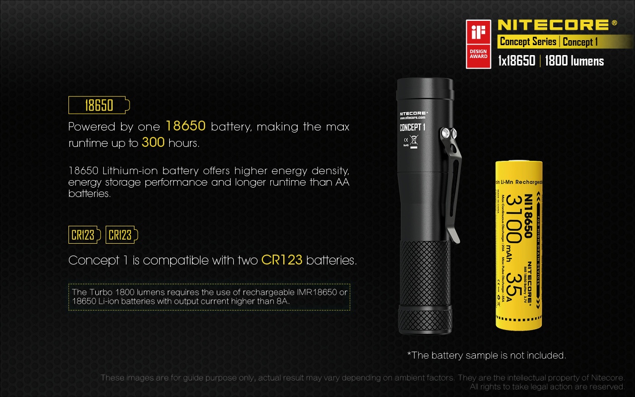 Latarka LED Nitecore Concept 1 1800 Lumenów Firma Nitecore z dumą prezentuje zdobywce nagrody iF Design Award 2018 – latarkę Nitecore Concept 1.Ta mała i niezwykle potężna latarka wyposażona jest w wydajną diodę LED CREE XHP35 HD E2, która zapewnia maksymalną moc latarki 1800 lumenów. 5 poziomów jasności, 3 tryby specjalne i maksymalny czas pracy - LifeGun.pl Latarka LED Nitecore Concept 1 1800 Lumenów-11