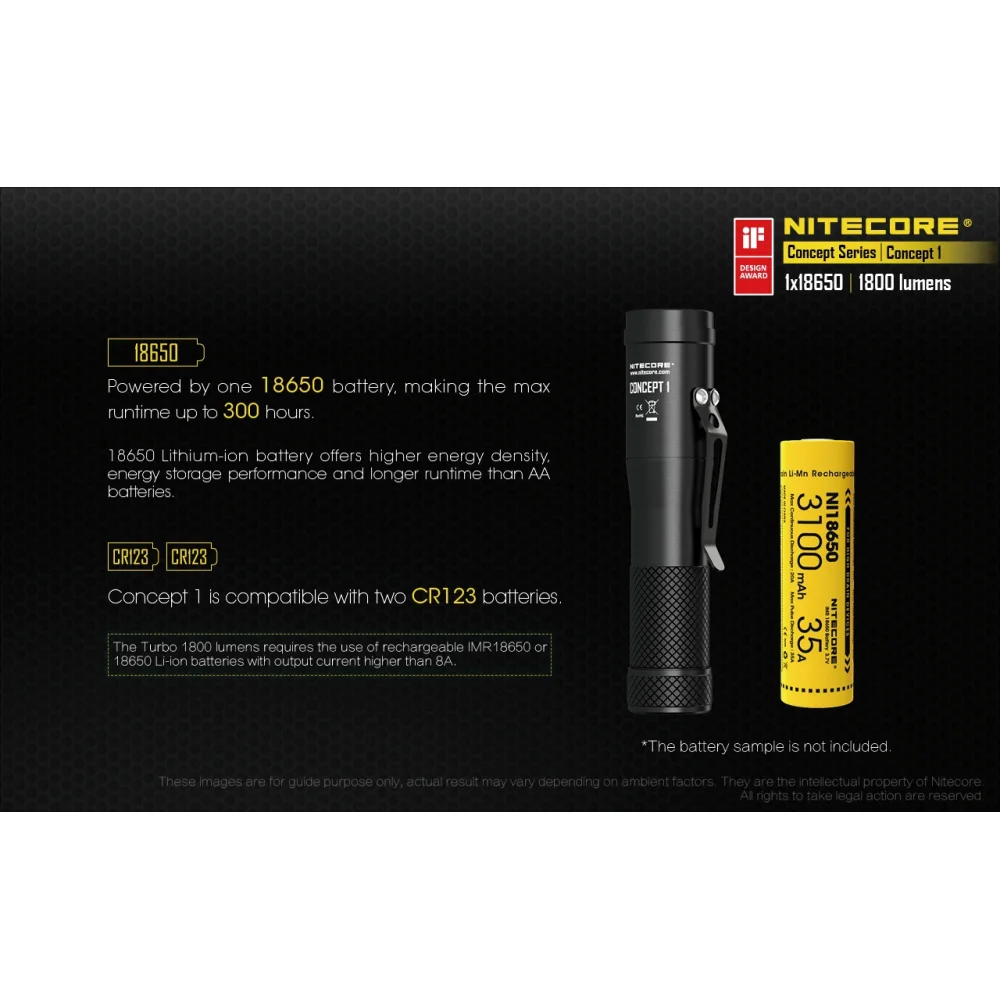 Latarka LED Nitecore Concept 1 1800 Lumenów 11 Latarka LED Nitecore Concept 1 1800 Lumenów