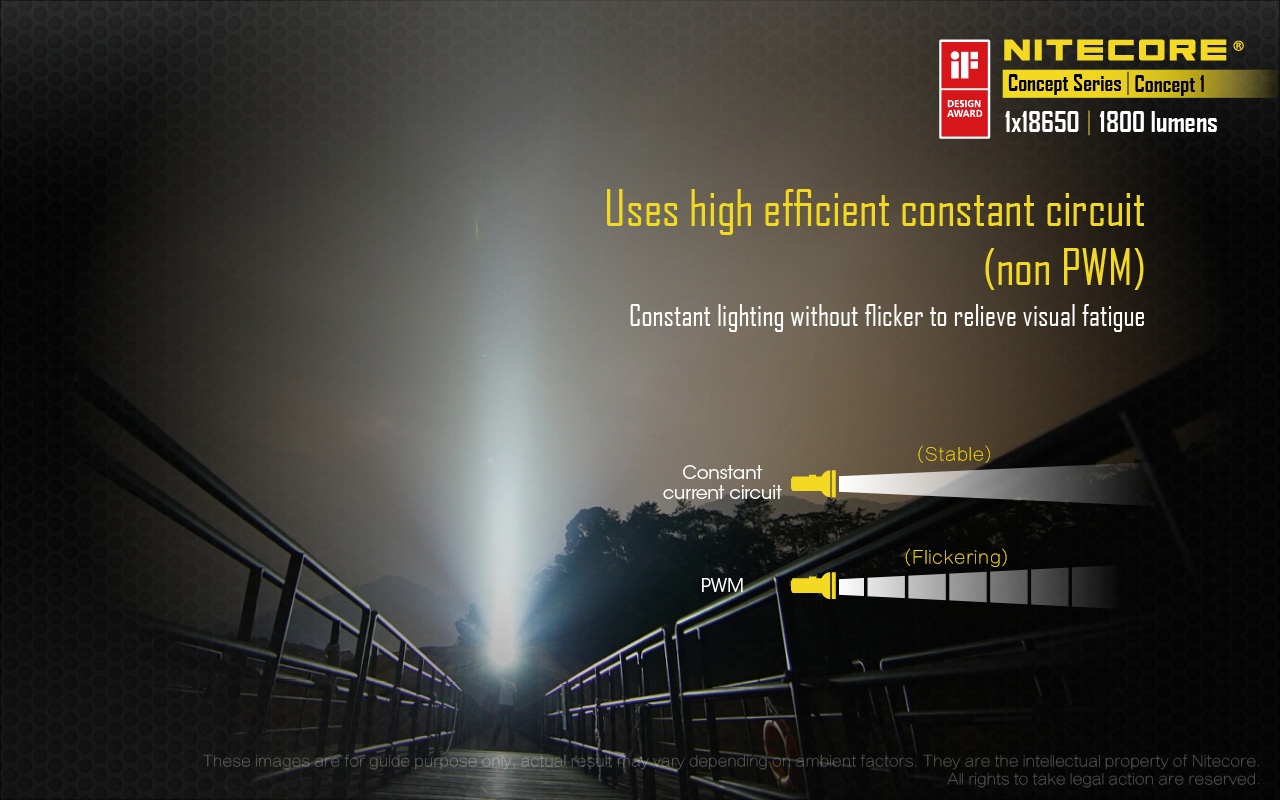 Latarka LED Nitecore Concept 1 1800 Lumenów Firma Nitecore z dumą prezentuje zdobywce nagrody iF Design Award 2018 – latarkę Nitecore Concept 1.Ta mała i niezwykle potężna latarka wyposażona jest w wydajną diodę LED CREE XHP35 HD E2, która zapewnia maksymalną moc latarki 1800 lumenów. 5 poziomów jasności, 3 tryby specjalne i maksymalny czas pracy - LifeGun.pl Latarka LED Nitecore Concept 1 1800 Lumenów-16