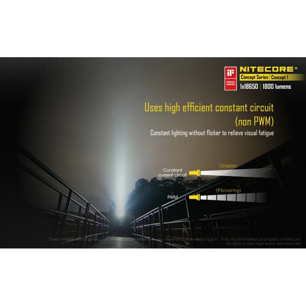 Latarka LED Nitecore Concept 1 1800 Lumenów 16 Latarka LED Nitecore Concept 1 1800 Lumenów