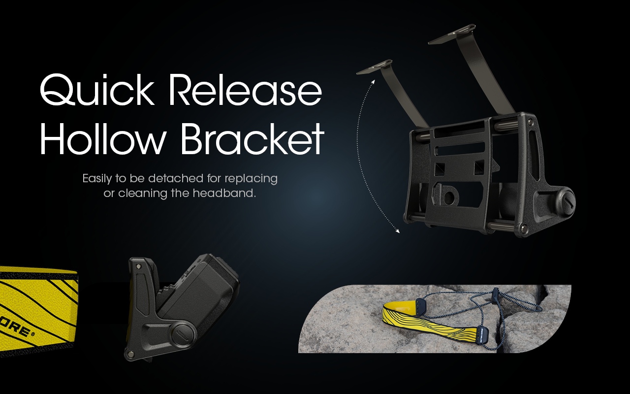 Nitecore NU25 to kompaktowa czołówka o mocy 400 lumenów i zasięgu do 64 metrów.Jest bardzo lekka, waży zaledwie 56 gramów, co czyni ją idealną dla biegaczy, a także innych entuzjastów aktywności na świeżym powietrzu.W trybie światła białego latarka może świecić w trzech trybach: Spotligh, Floodlight oraz Mix, dodatkowo z możliwością regulacji natężenia wiązki.Światło czerwone oferuje tryb - LifeGun.pl Latarka czołowa Nitecore NU25 400 Lumenów-6