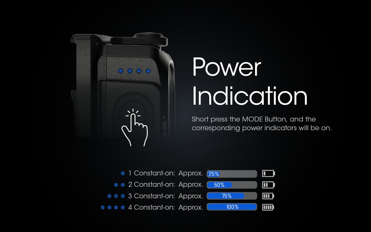 Nitecore NU25 to kompaktowa czołówka o mocy 400 lumenów i zasięgu do 64 metrów.Jest bardzo lekka, waży zaledwie 56 gramów, co czyni ją idealną dla biegaczy, a także innych entuzjastów aktywności na świeżym powietrzu.W trybie światła białego latarka może świecić w trzech trybach: Spotligh, Floodlight oraz Mix, dodatkowo z możliwością regulacji natężenia wiązki.Światło czerwone oferuje tryb - LifeGun.pl Latarka czołowa Nitecore NU25 400 Lumenów-9