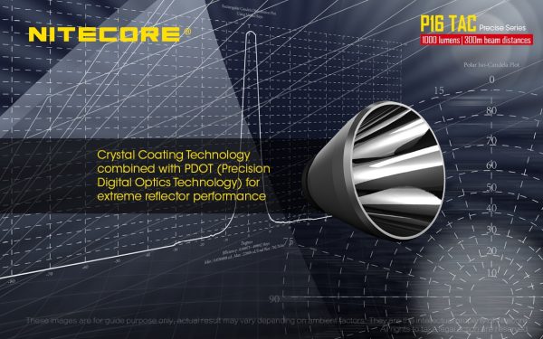 Latarka Nitecore P16 TAC 1000 lumenów-12