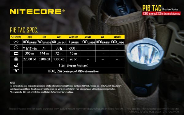 Latarka Nitecore P16 TAC 1000 lumenów-20