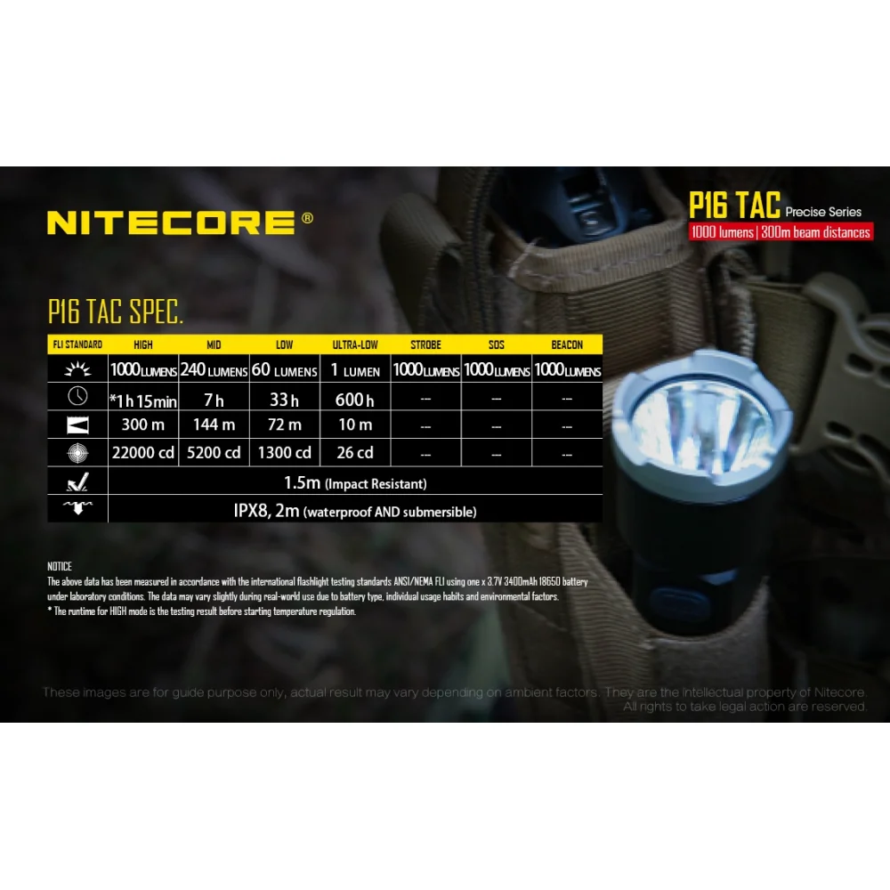 Latarka Nitecore P16 TAC 1000 lumenów 20 Latarka Nitecore P16 TAC 1000 lumenów