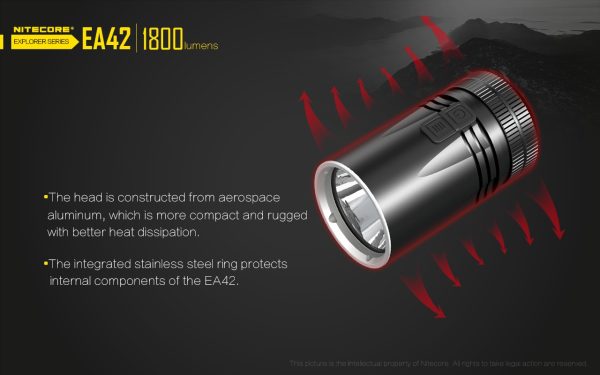 Latarka Nitecore EA42 1800 Lumenów-11