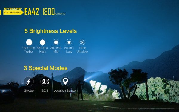 Latarka Nitecore EA42 1800 Lumenów-14