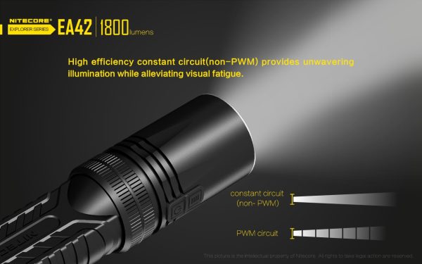 Latarka Nitecore EA42 1800 Lumenów-16