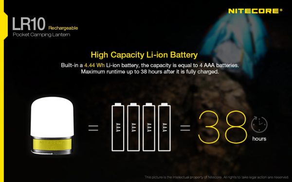 Latarka Nitecore LR10 - Czarny 250 Lumenów-3