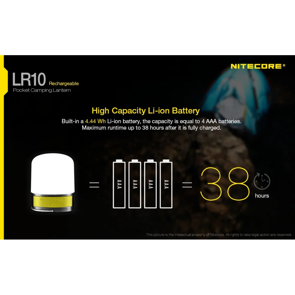 Latarka Nitecore LR10 - Czarny 250 Lumenów 3 Latarka Nitecore LR10 – Czarny 250 Lumenów