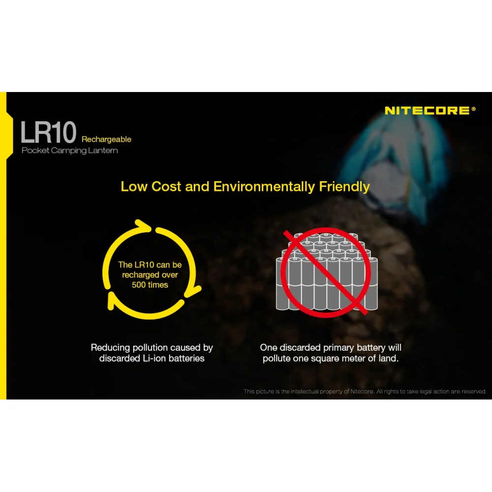 Latarka Nitecore LR10 - Czarny 250 Lumenów 4 Latarka Nitecore LR10 – Czarny 250 Lumenów