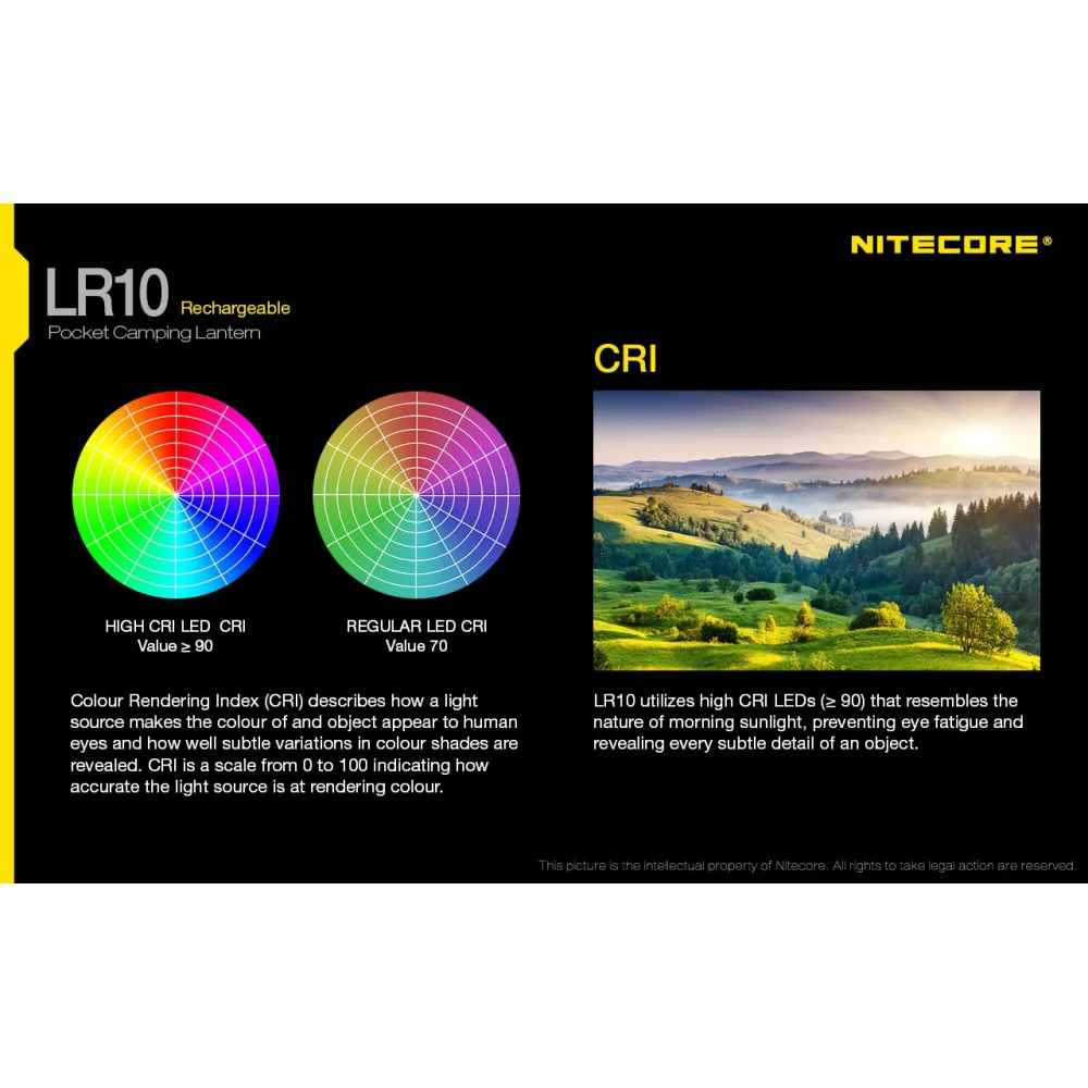 Latarka Nitecore LR10 - Czarny 250 Lumenów 11 Latarka Nitecore LR10 – Czarny 250 Lumenów