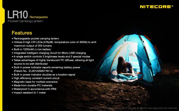 Latarka Nitecore LR10 - Czarny 250 Lumenów-22