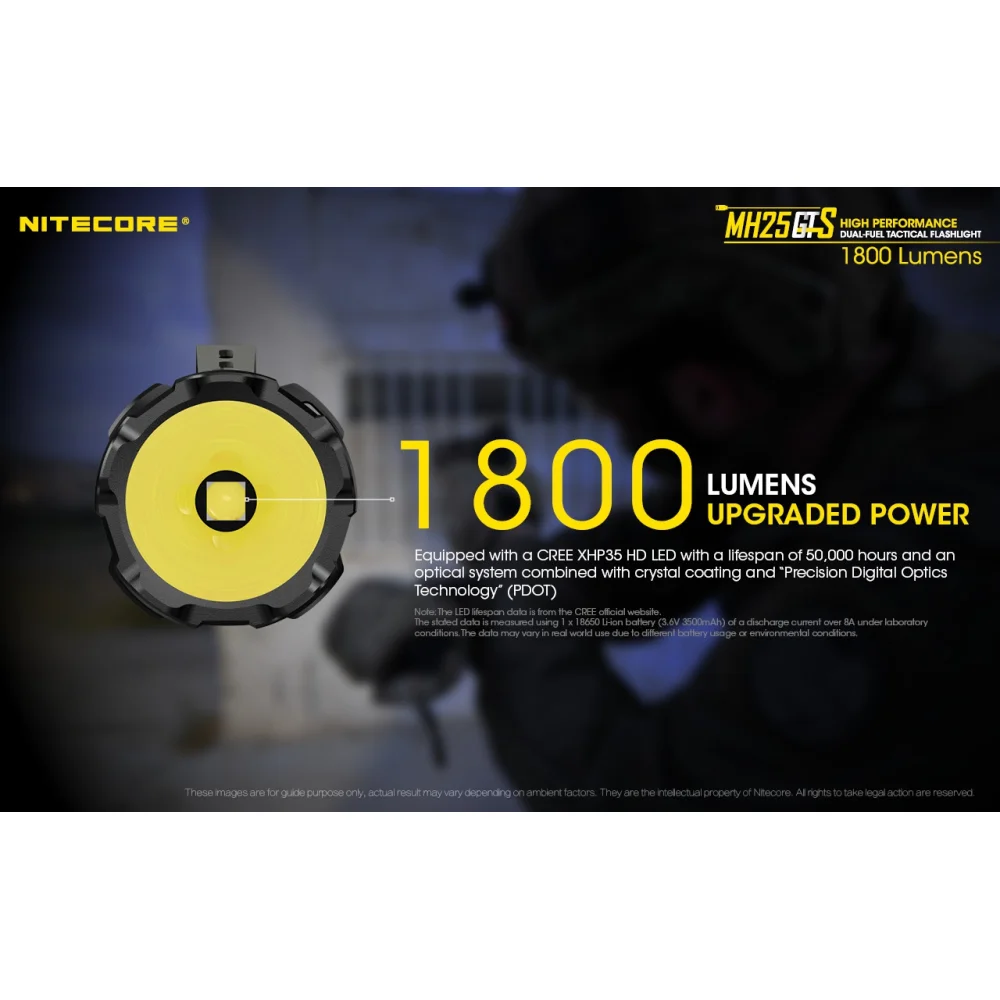Latarka Nitecore MH25GTS 1800 Lumenów 5 Latarka Nitecore MH25GTS 1800 Lumenów