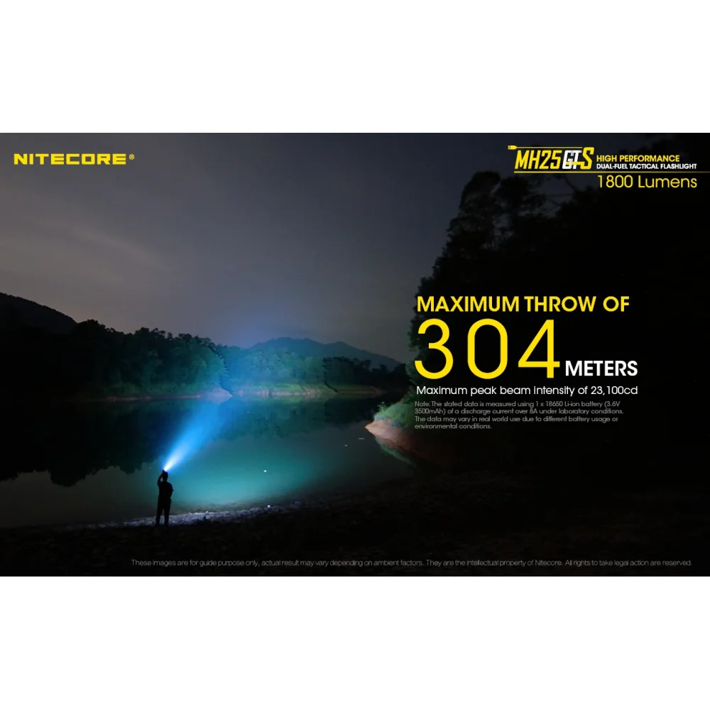 Latarka Nitecore MH25GTS 1800 Lumenów 6 Latarka Nitecore MH25GTS 1800 Lumenów