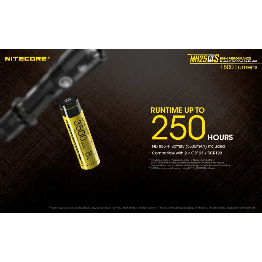 Latarka Nitecore MH25GTS 1800 Lumenów 7 Latarka Nitecore MH25GTS 1800 Lumenów