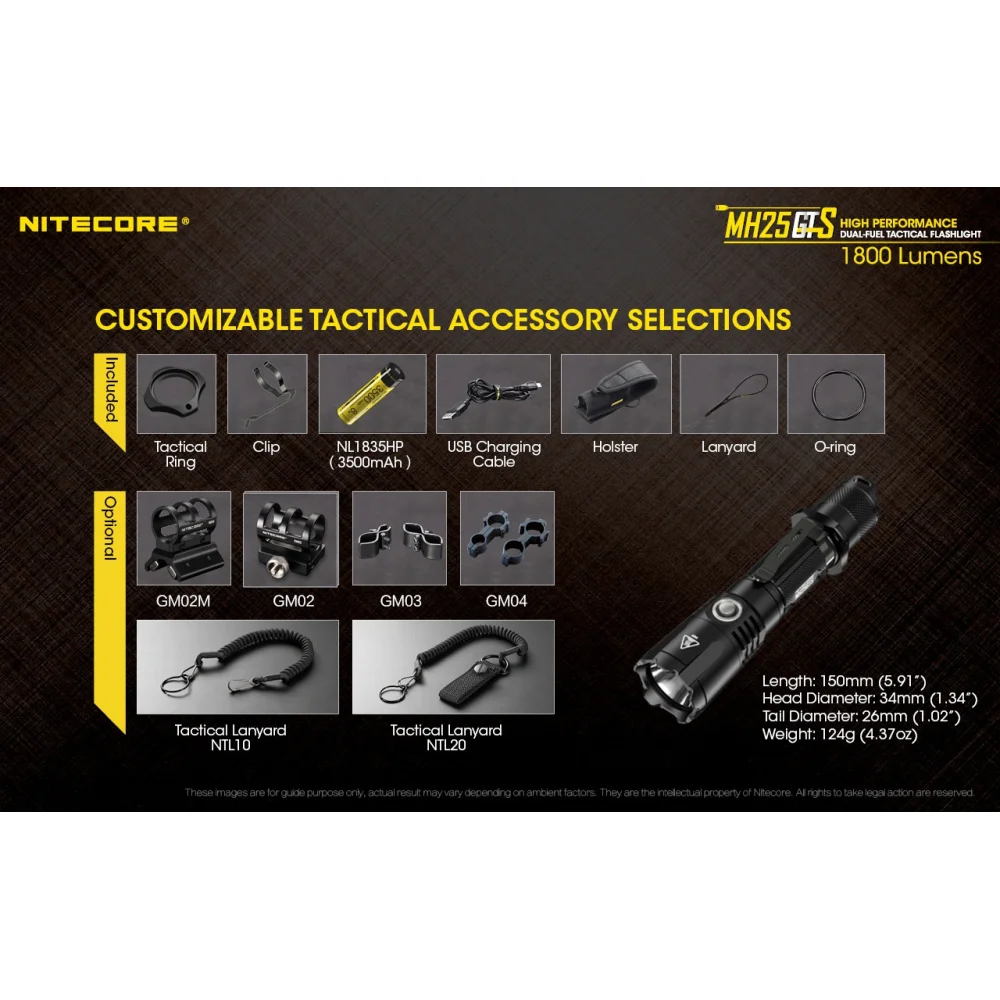 Latarka Nitecore MH25GTS 1800 Lumenów 18 Latarka Nitecore MH25GTS 1800 Lumenów