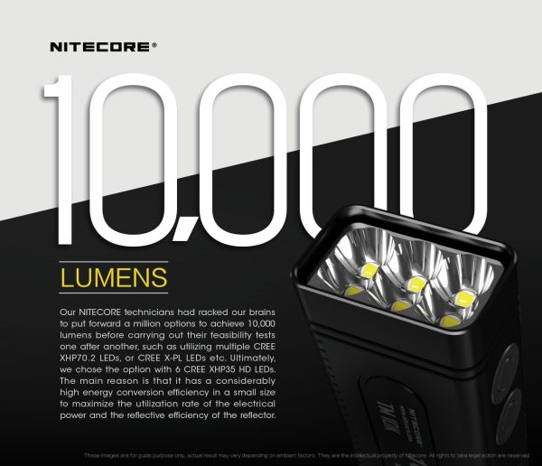 Latarka Nitecore TM10K Tiny Monster 10K-5