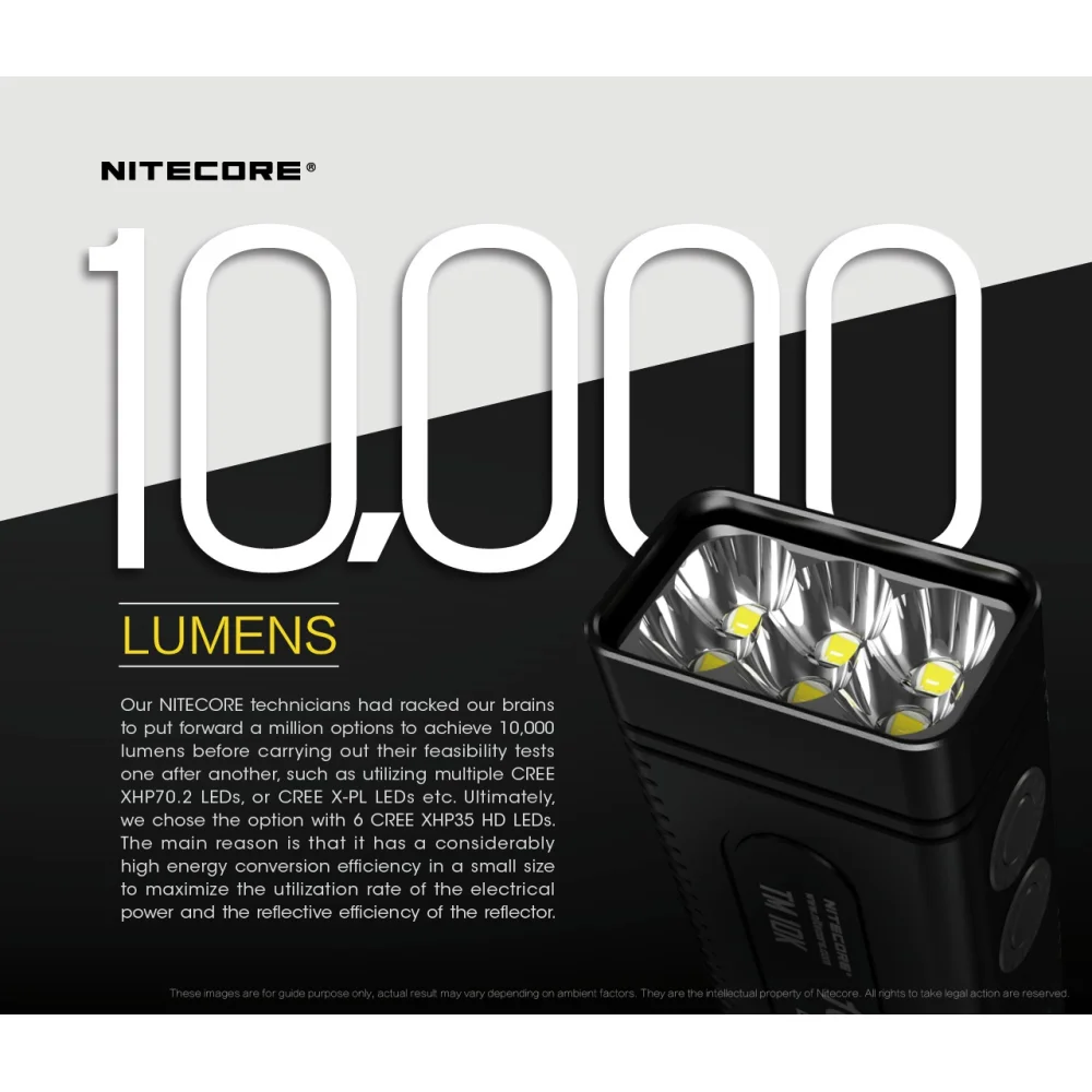Latarka Nitecore TM10K Tiny Monster 10K 5 Latarka Nitecore TM10K Tiny Monster 10K