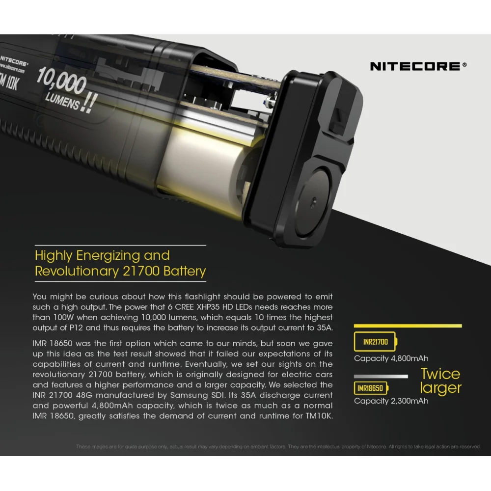 Latarka Nitecore TM10K Tiny Monster 10K 6 Latarka Nitecore TM10K Tiny Monster 10K