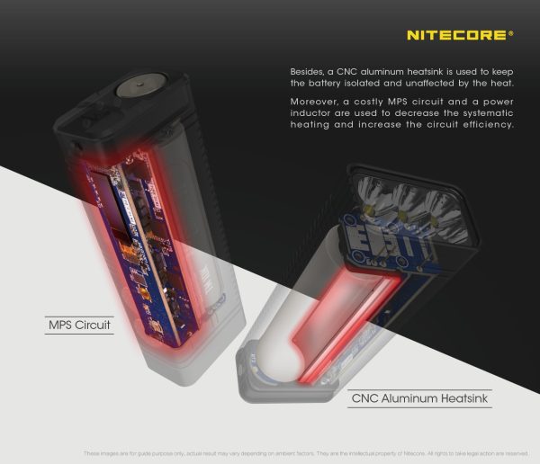 Latarka Nitecore TM10K Tiny Monster 10K-7
