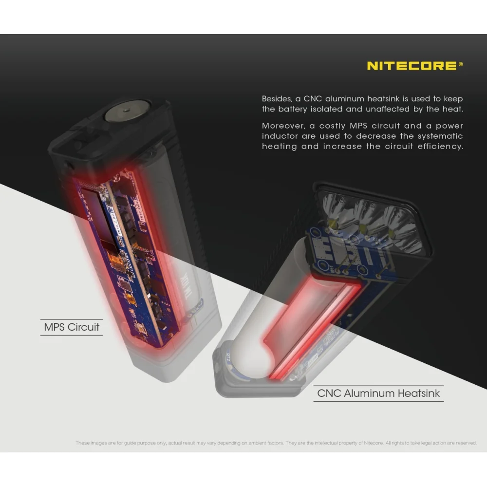 Latarka Nitecore TM10K Tiny Monster 10K 7 Latarka Nitecore TM10K Tiny Monster 10K