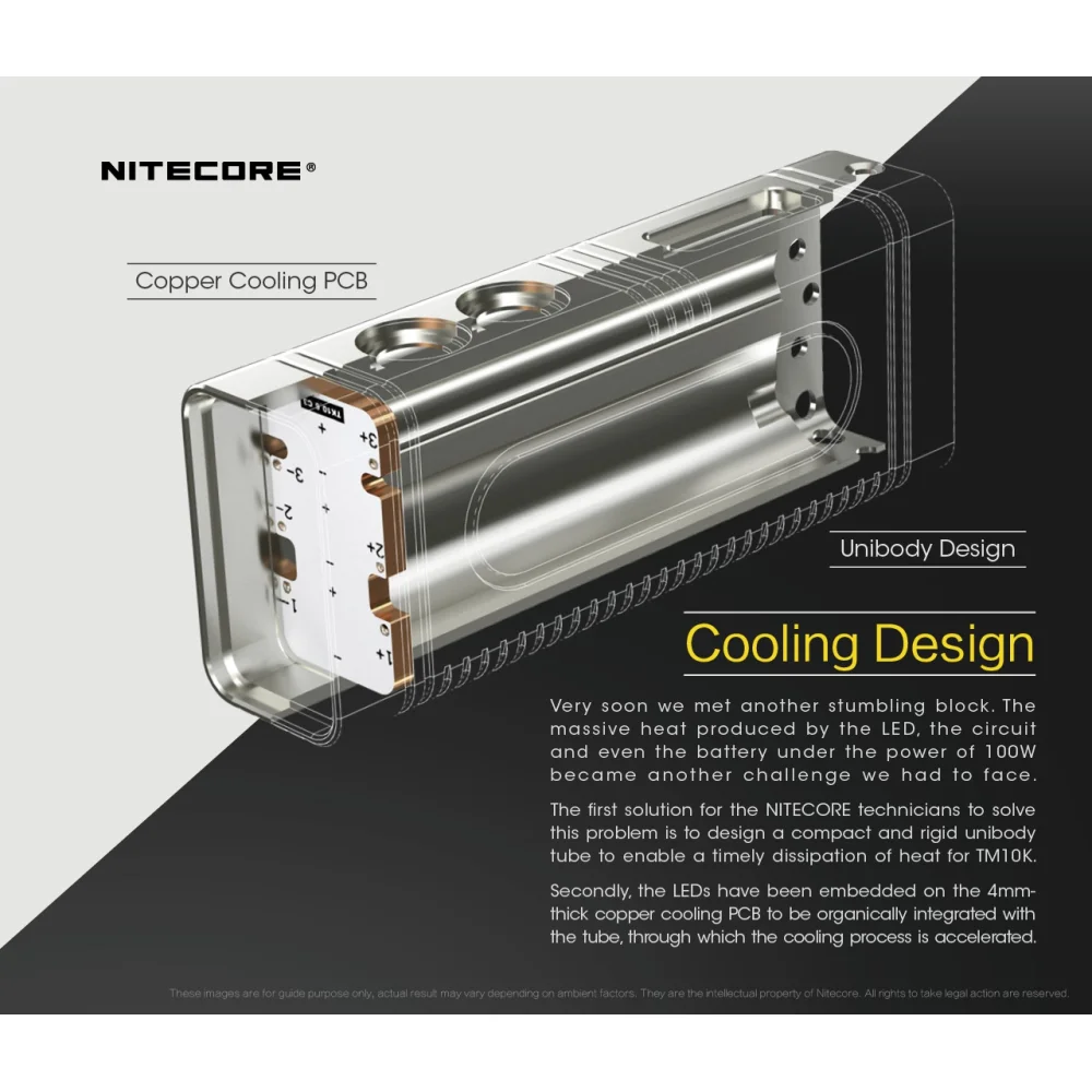 Latarka Nitecore TM10K Tiny Monster 10K 8 Latarka Nitecore TM10K Tiny Monster 10K