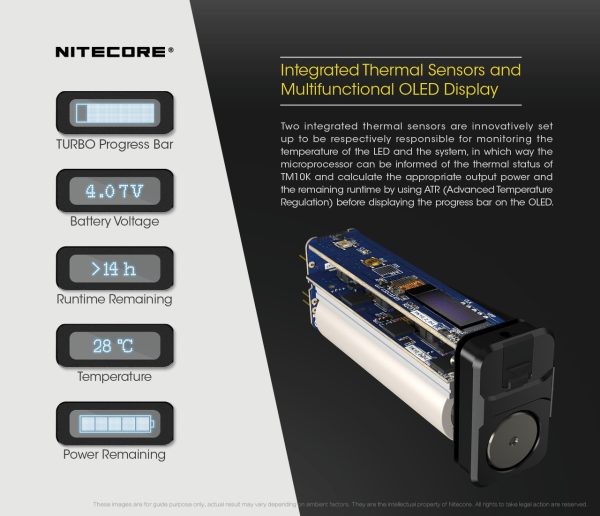 Latarka Nitecore TM10K Tiny Monster 10K-9