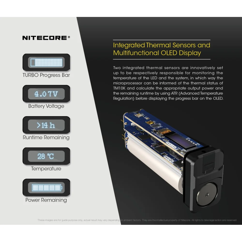 Latarka Nitecore TM10K Tiny Monster 10K 9 Latarka Nitecore TM10K Tiny Monster 10K