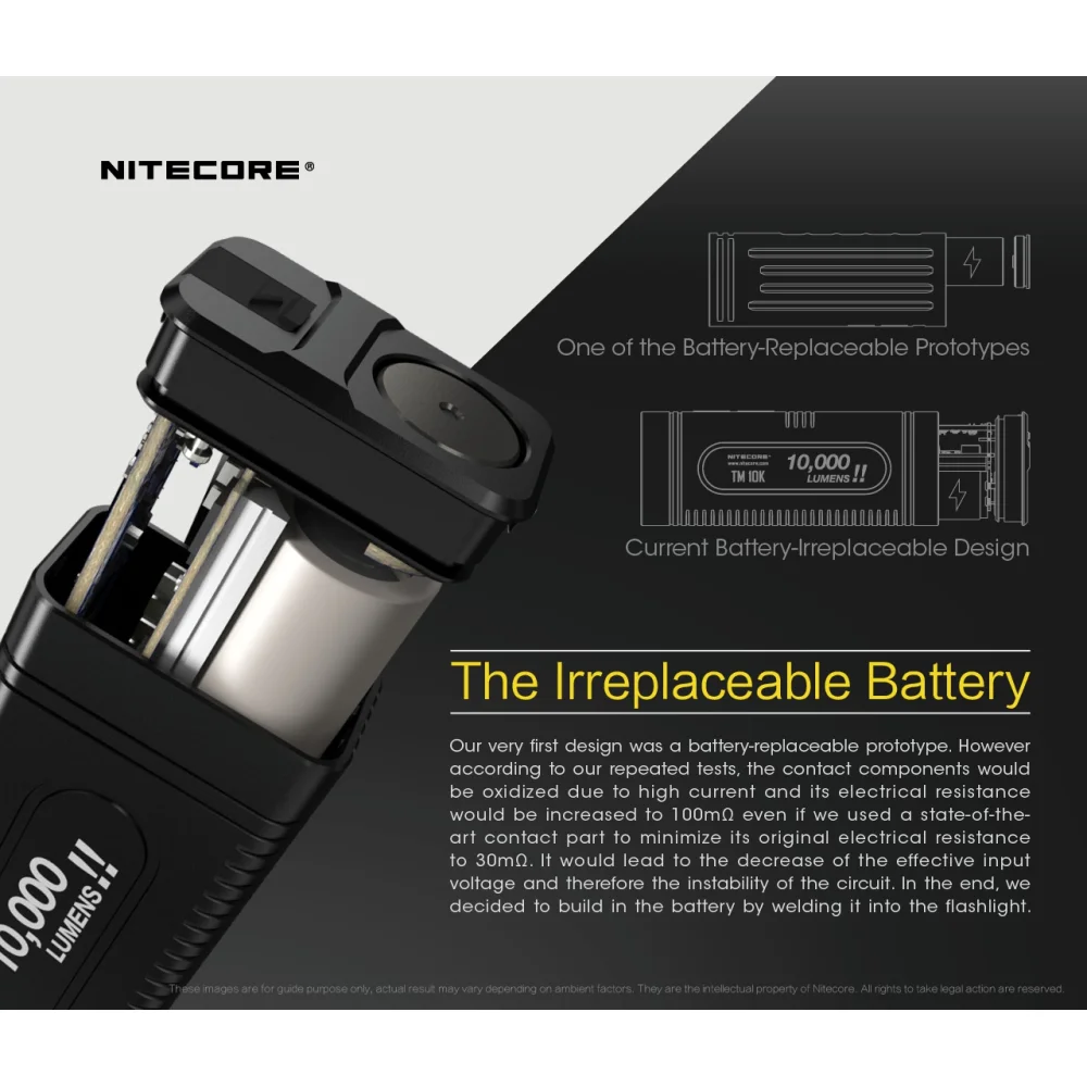 Latarka Nitecore TM10K Tiny Monster 10K 10 Latarka Nitecore TM10K Tiny Monster 10K