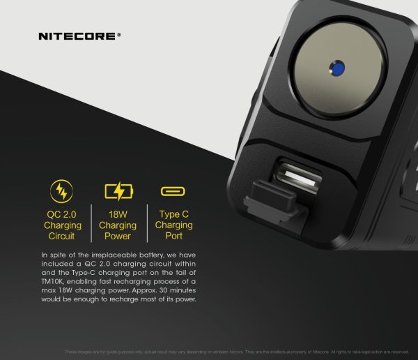Latarka Nitecore TM10K Tiny Monster 10K-12