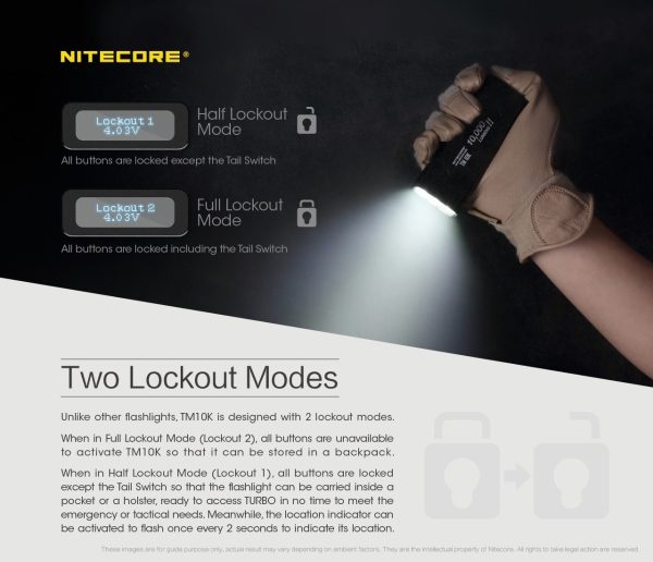 Latarka Nitecore TM10K Tiny Monster 10K-14