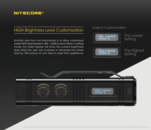 Latarka Nitecore TM10K Tiny Monster 10K-15