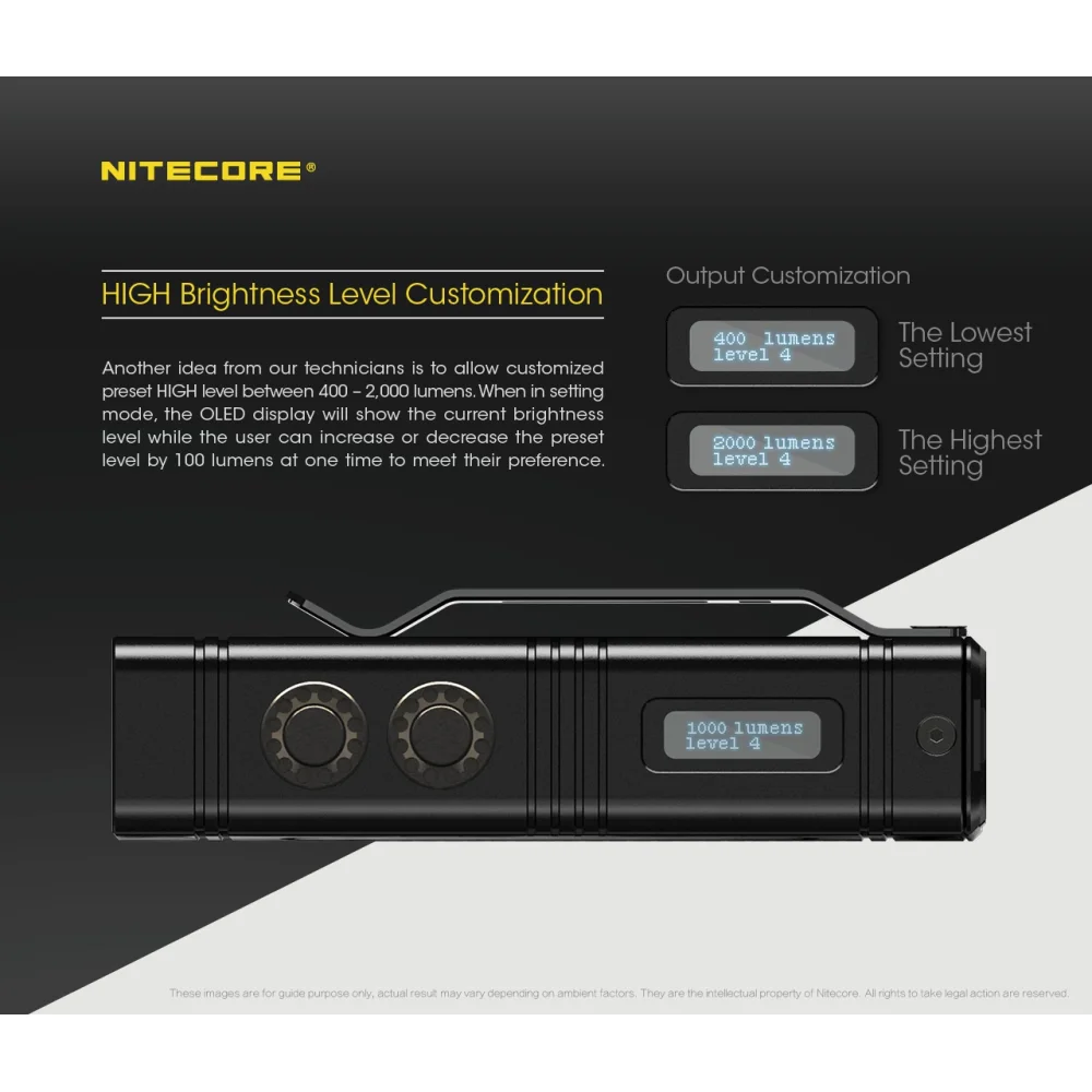 Latarka Nitecore TM10K Tiny Monster 10K 15 Latarka Nitecore TM10K Tiny Monster 10K
