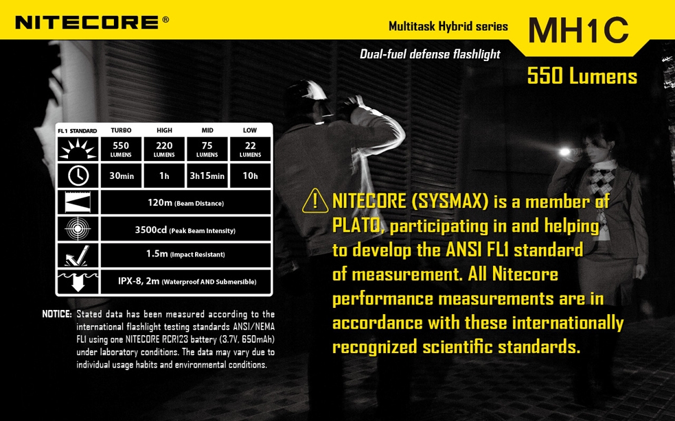 Światło S.O.S.: Tak | Maksymalny czas pracy (godz.): 10 | Zasięg wiązki światła (m): 120 | Waga bez baterii (g): 63 | Baterie w zestawie: 1x RCR123A | Futerał: Tak | Wodoodporność: Do 2 m | Kolor: Czarny | Baterie (kompatybilne): 1x RCR123A (w zestawie) lub 1x CR123 | Długość całkowita (mm): 109 | Średnica głowicy (mm): 25 | Źródło światła: Dioda LED Premium CREE XM-L U2 | Światło stroboskopowe: tak | Moc światła (L): 550 - LifeGun.pl Latarka Nitecore MH1C Multitask Hybrid 550 Lumenów-9