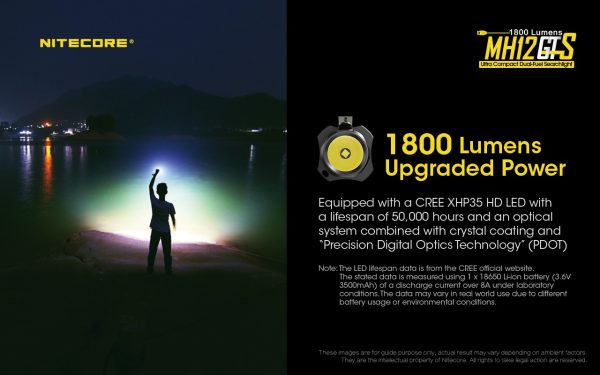 Latarka Nitecore MH12GTS 1800 Lumenów-3