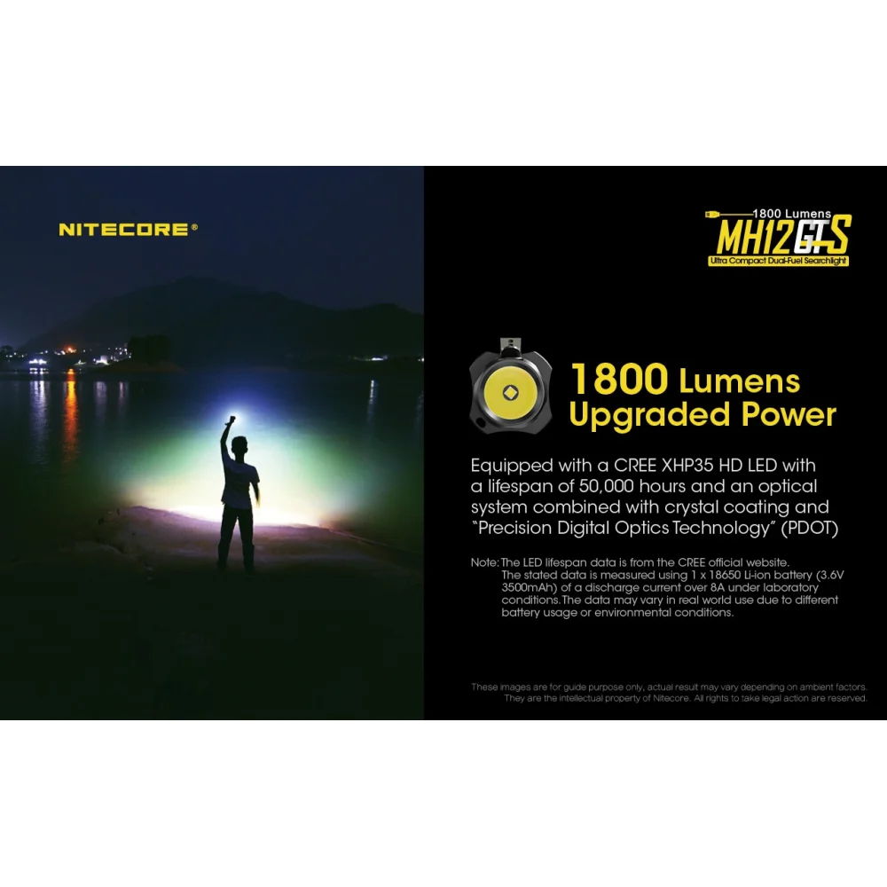 Latarka Nitecore MH12GTS 1800 Lumenów 3 Latarka Nitecore MH12GTS 1800 Lumenów