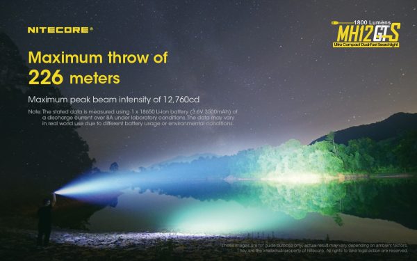 Latarka Nitecore MH12GTS 1800 Lumenów-4