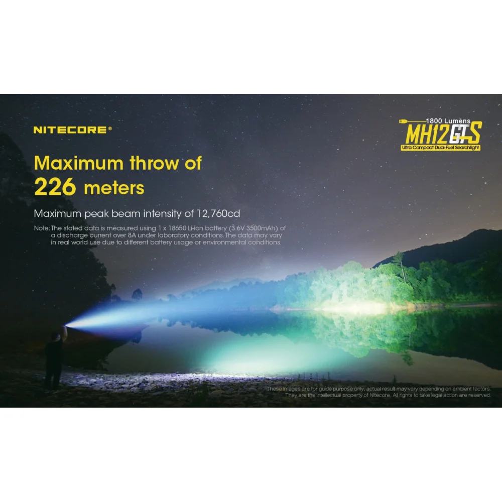 Latarka Nitecore MH12GTS 1800 Lumenów 4 Latarka Nitecore MH12GTS 1800 Lumenów