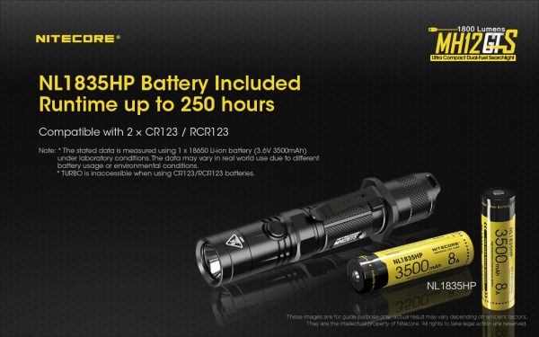 Latarka Nitecore MH12GTS 1800 Lumenów-5