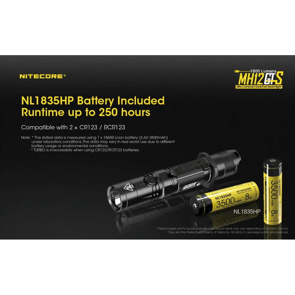 Latarka Nitecore MH12GTS 1800 Lumenów 5 Latarka Nitecore MH12GTS 1800 Lumenów