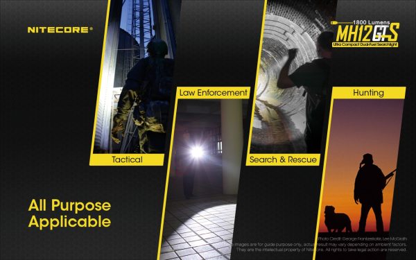 Latarka Nitecore MH12GTS 1800 Lumenów-6