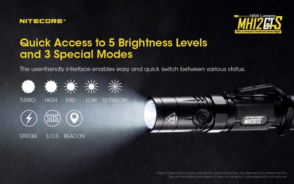 Latarka Nitecore MH12GTS 1800 Lumenów-11