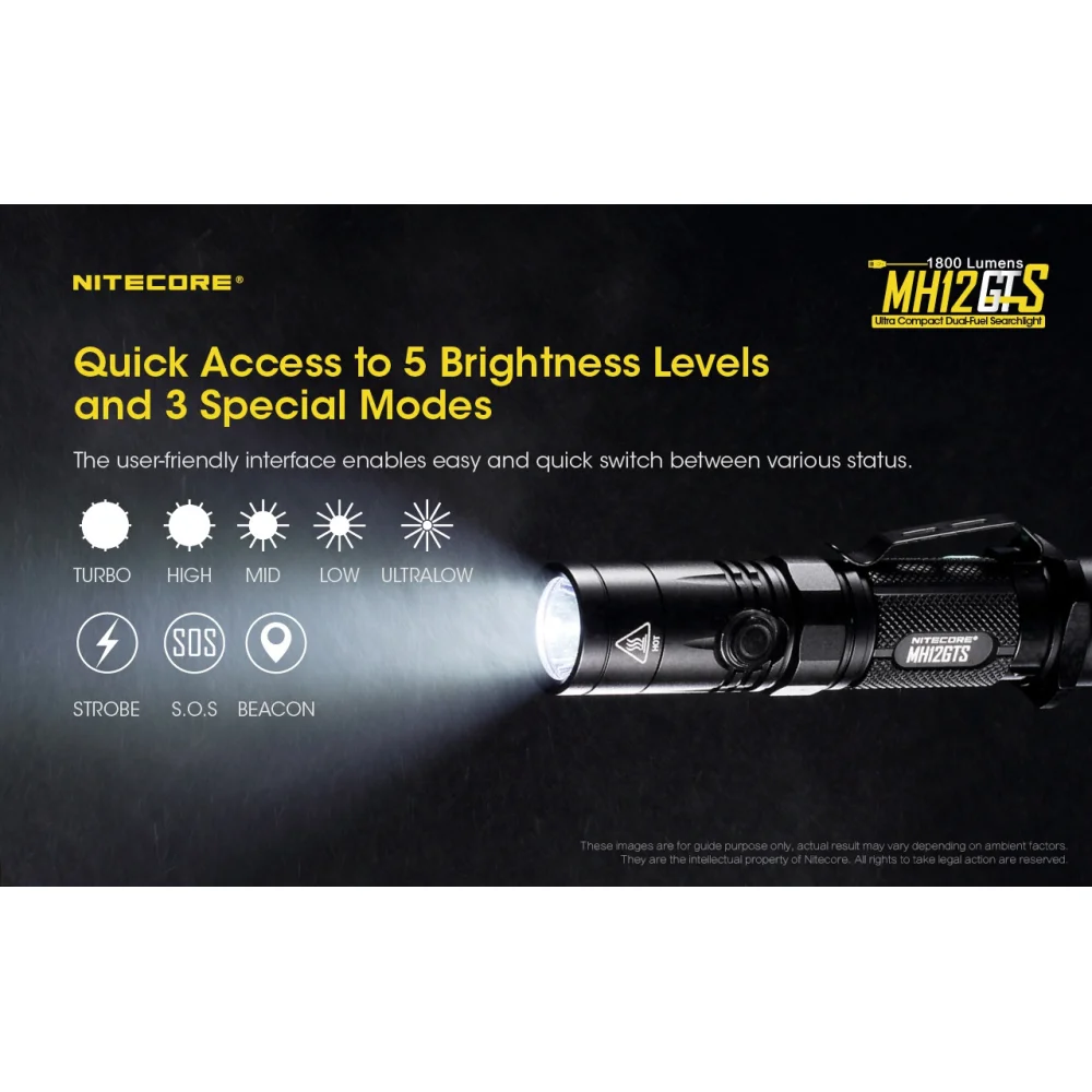 Latarka Nitecore MH12GTS 1800 Lumenów 11 Latarka Nitecore MH12GTS 1800 Lumenów