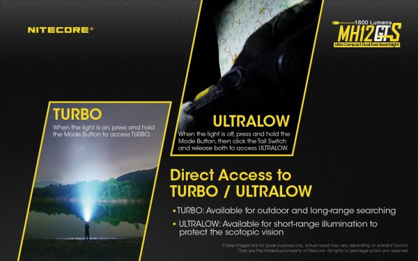 Latarka Nitecore MH12GTS 1800 Lumenów-13