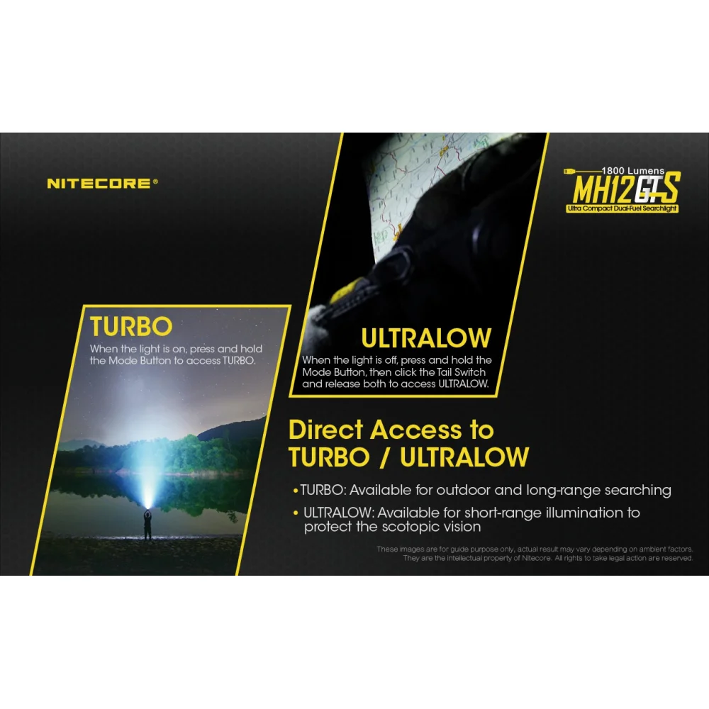 Latarka Nitecore MH12GTS 1800 Lumenów 13 Latarka Nitecore MH12GTS 1800 Lumenów